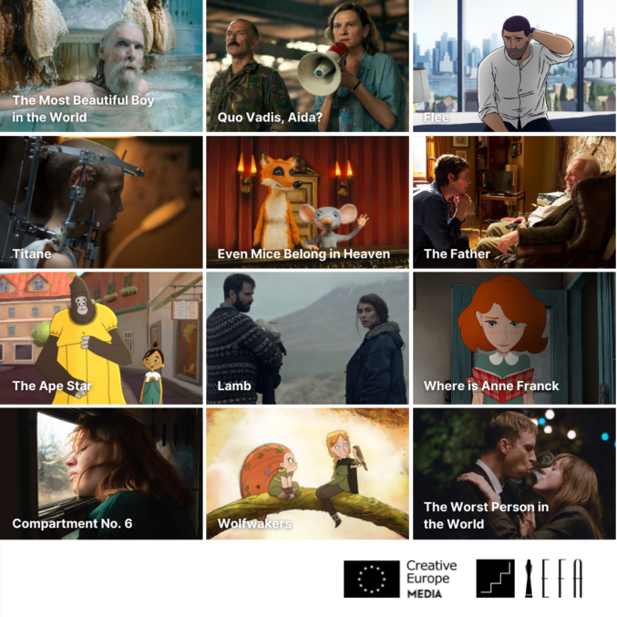 European Film Awards 2021
